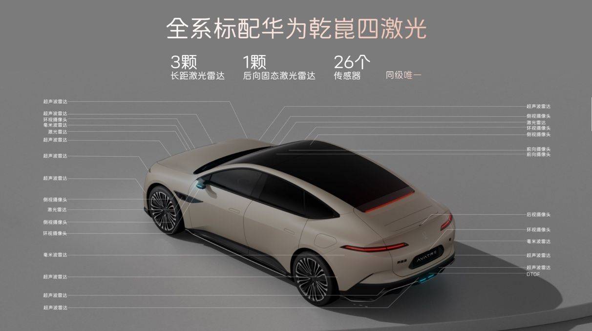 十項全新升級 阿維塔12四激光版上市權益后售25.99萬起