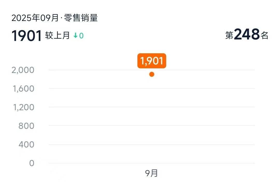 尚界H5交付不及預期,是品牌過分自信,還是產品有落差?