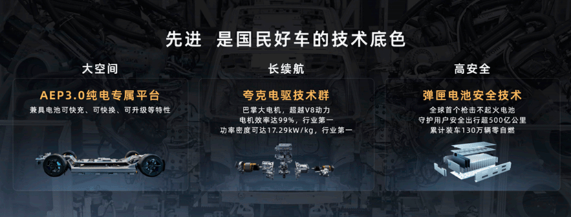 埃安i60開啟預售:以國民之名,造增程好車