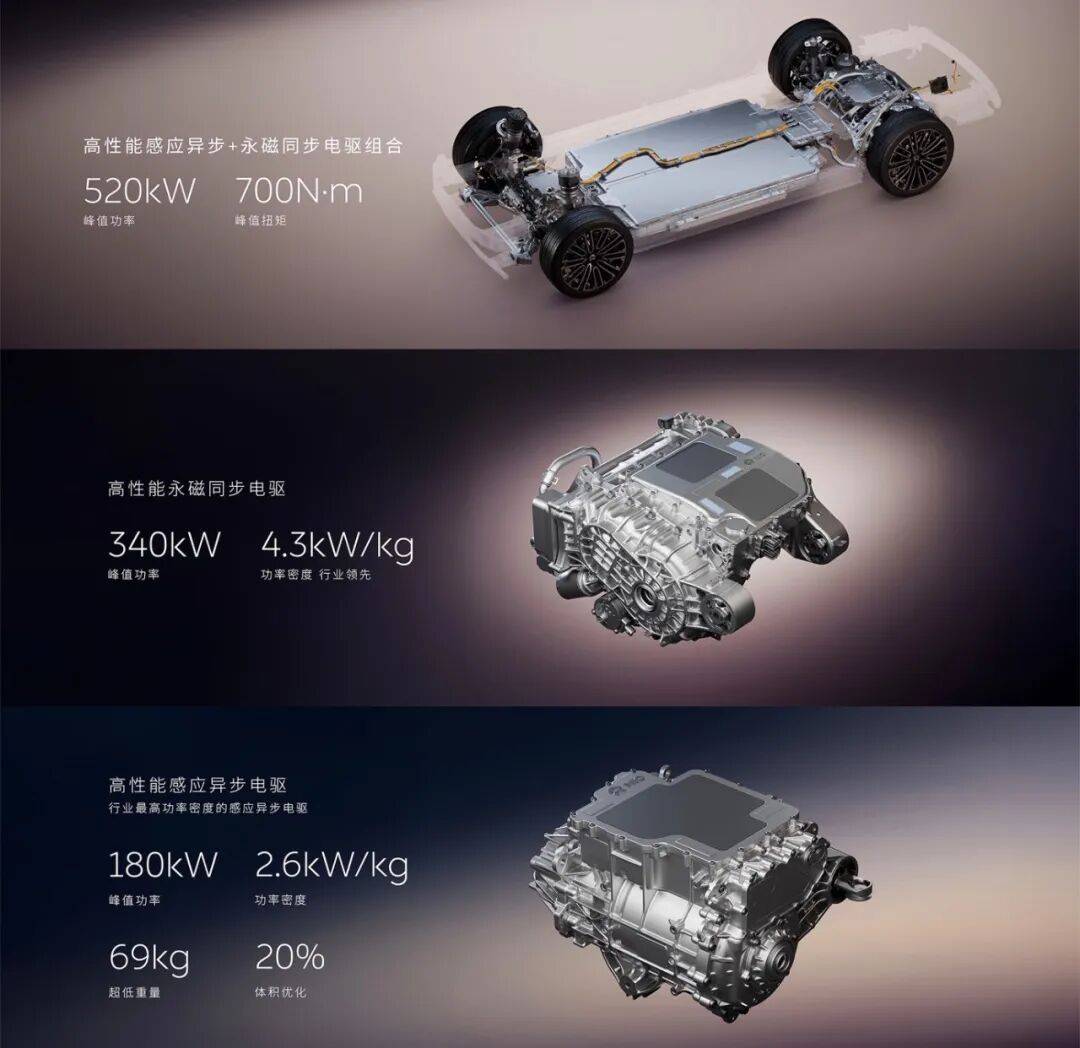 馬上十一年了,也該重新認識蔚來汽車了