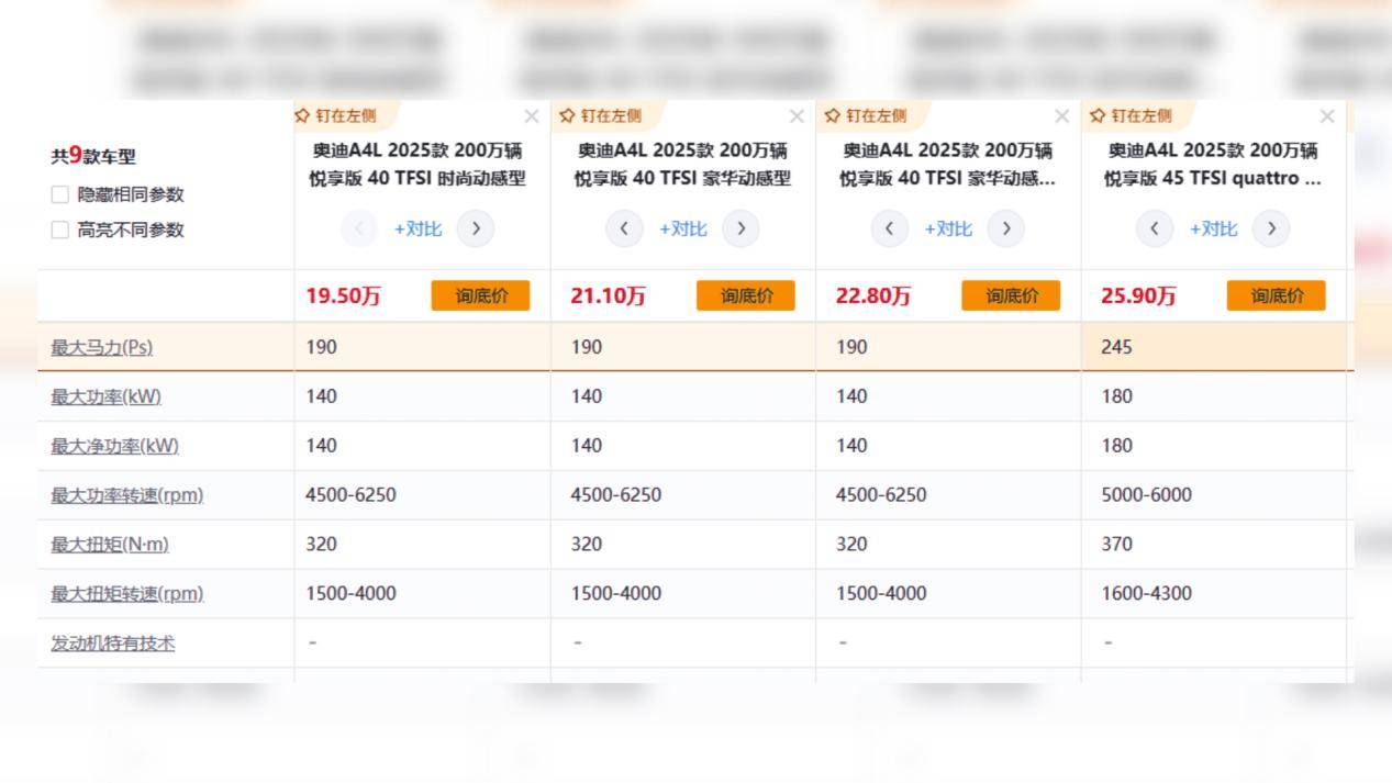 2025款奧迪A4L全方位配置分析以及選購建議,4個車型買哪個最好?