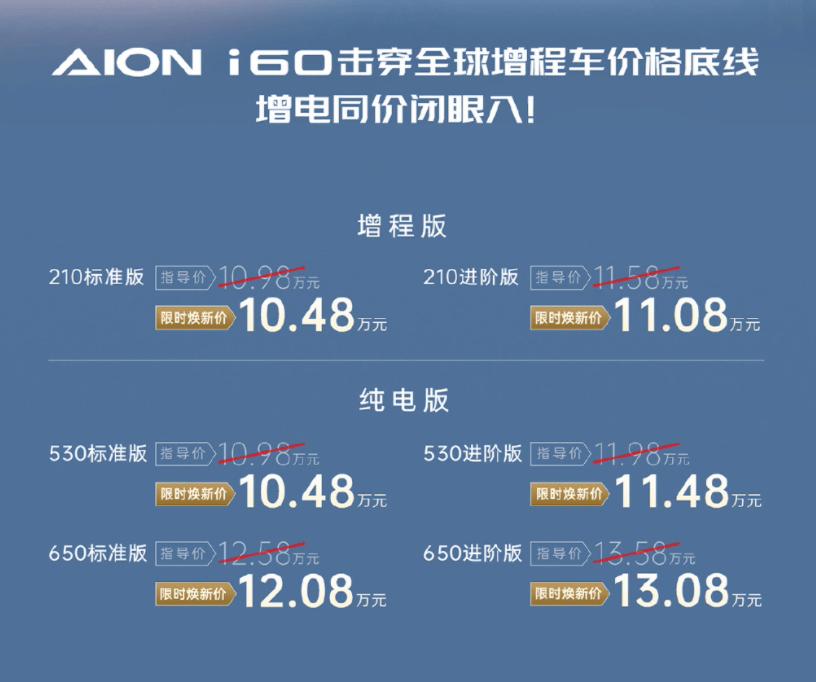 埃安i60上市10.48萬元起,國民最強爆品,純電增程雙修!