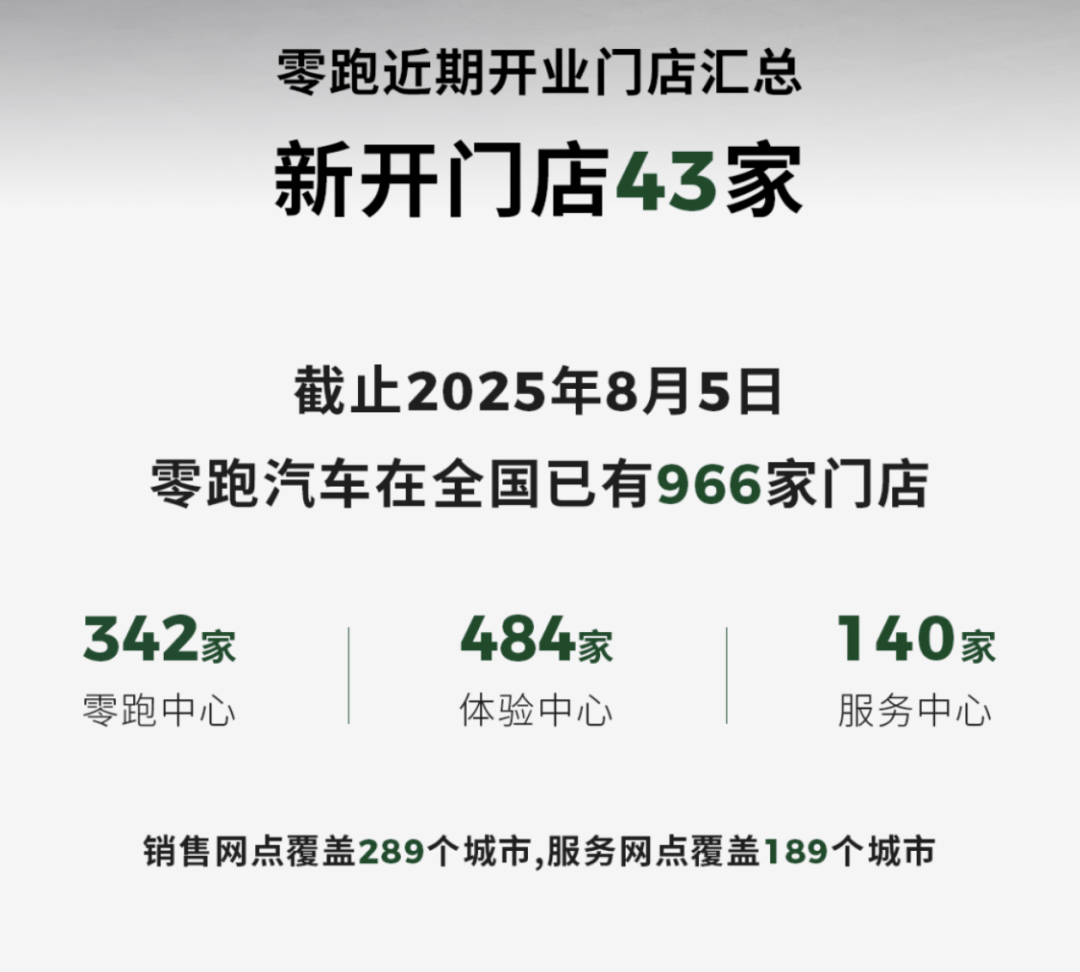 汽車銷售進入“混搭”時代,只要能夠提供好服務的,都是好店