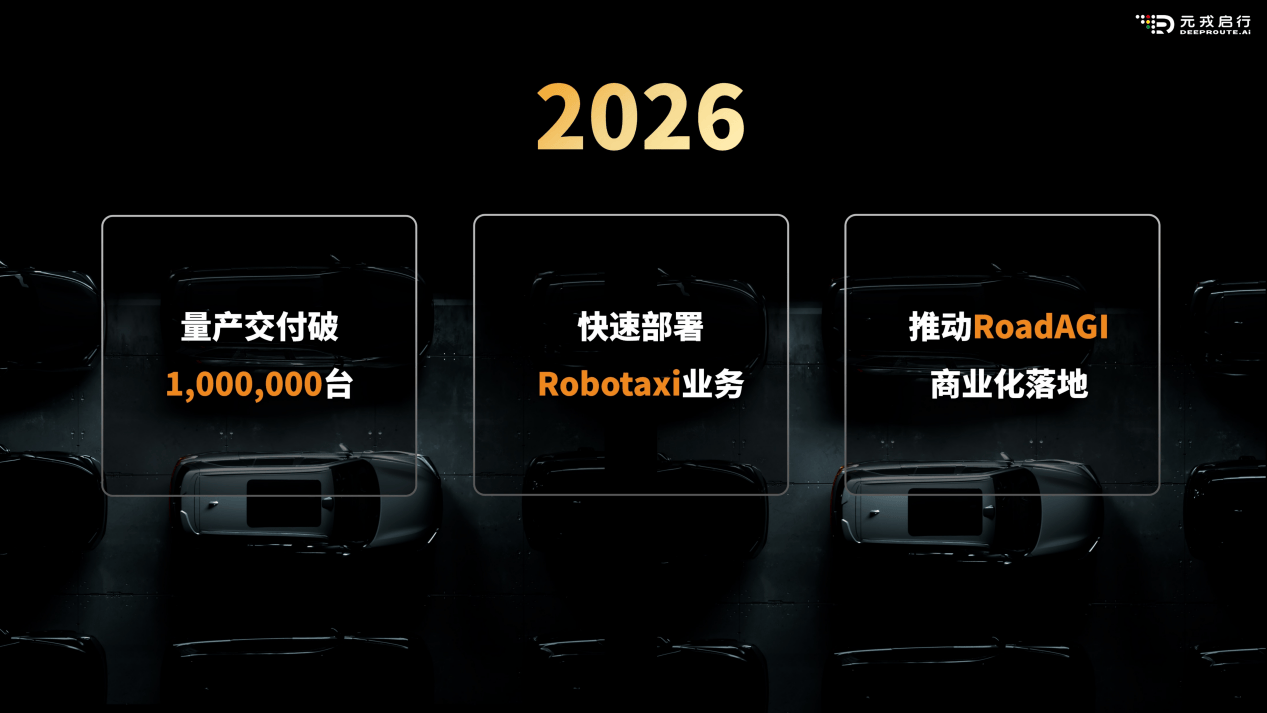 明年交付百萬臺 元戎啟行的年度關鍵詞是“專注”