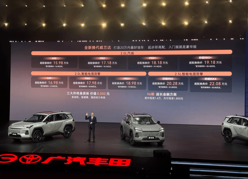 廣汽豐田2028重回百萬巔峰,答案藏在這兩張“王牌”里