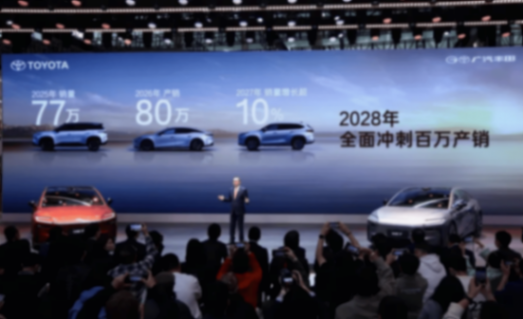 廣汽豐田2028重回百萬巔峰,答案藏在這兩張“王牌”里