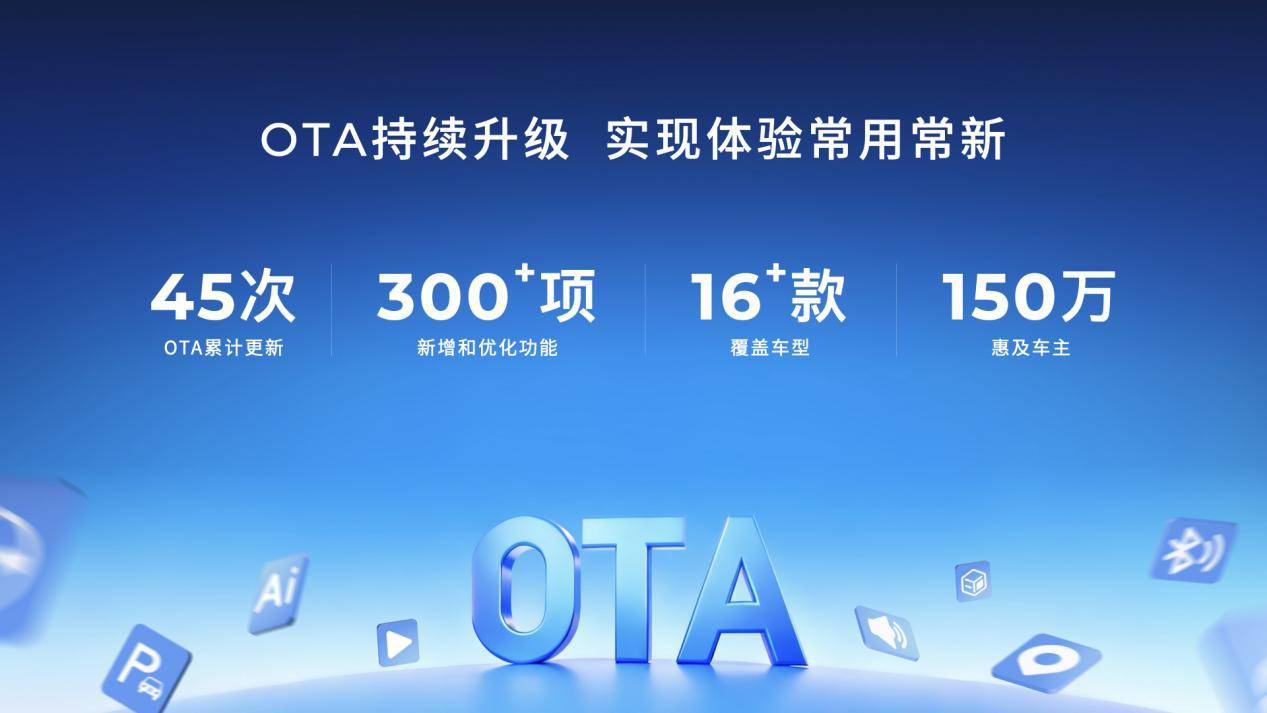 當“番禺行動”撞上“四大引擎”,新廣汽帶來了新驚喜