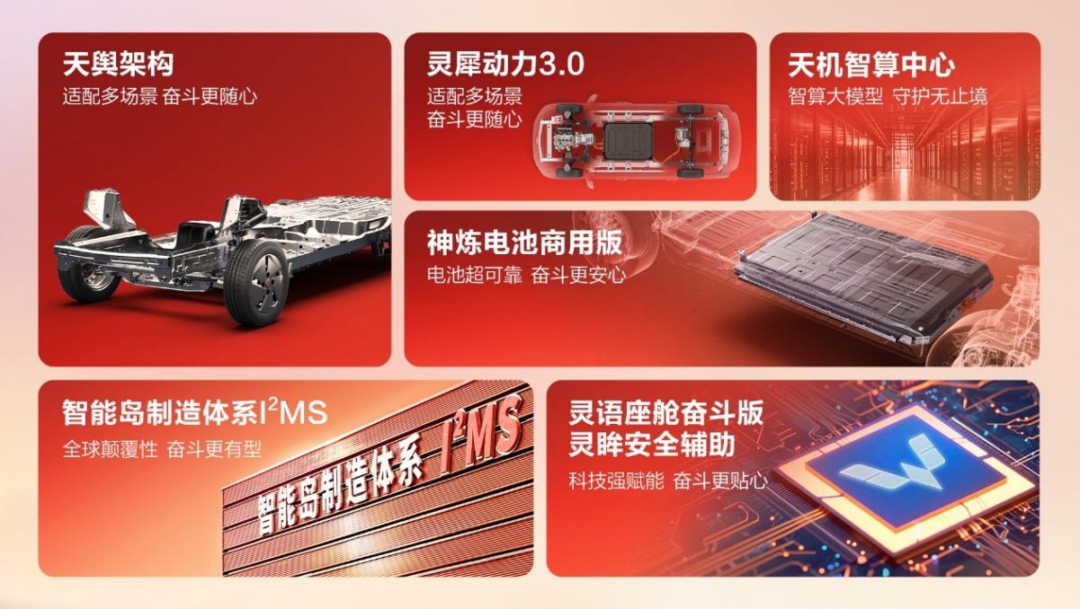 技術(shù)賦能 生態(tài)聚力 ,五菱紅標(biāo)全面邁入新能源時(shí)代