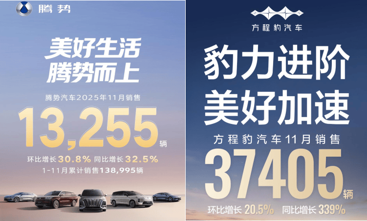 從“技術(shù)突圍”到“價值引領(lǐng)”,騰勢、方程豹解鎖“高端化”密碼