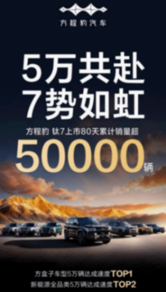 從“技術(shù)突圍”到“價值引領(lǐng)”,騰勢、方程豹解鎖“高端化”密碼