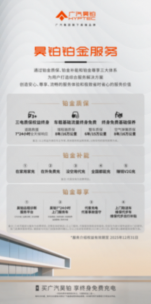 “鉑金服務”打造綜合服務解決方案,廣汽昊鉑重新定義“用戶至上”