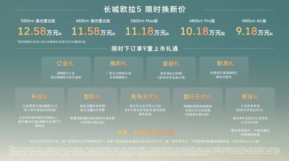 歐拉5正式上市!9.18萬起+9重好禮,這款年輕人的嚴選車藏滿誠意