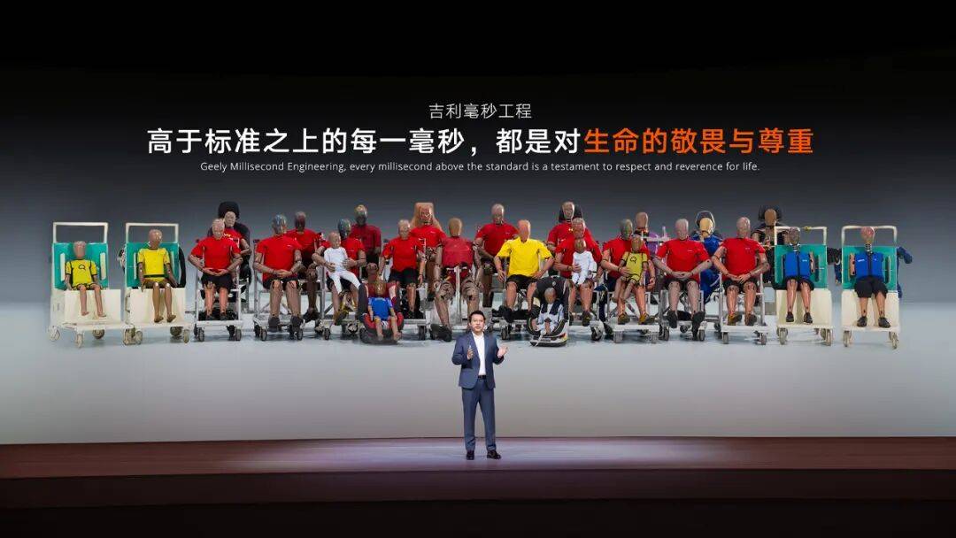 從今以后,沒人會懷疑吉利在汽車安全領域的領導力
